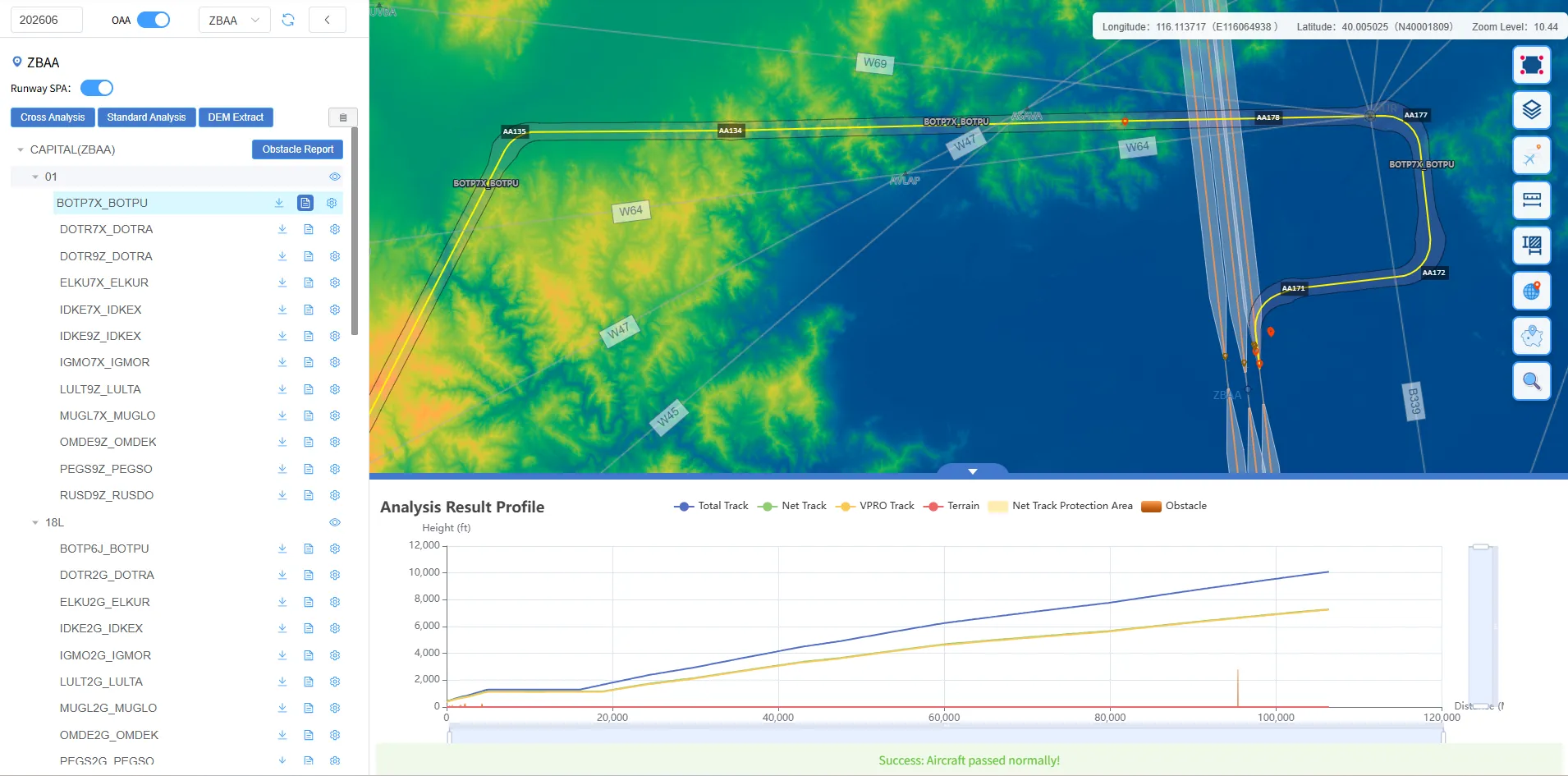 APMP performance management platform