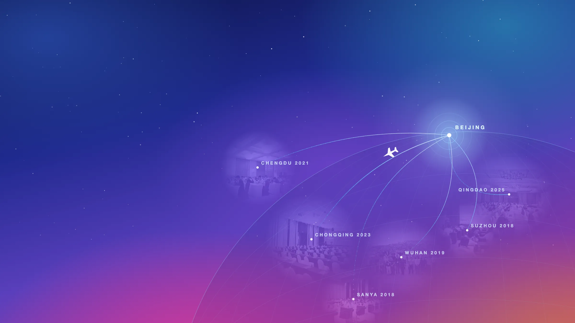 Flight routes from past ZDH symposium host cities converging on Beijing