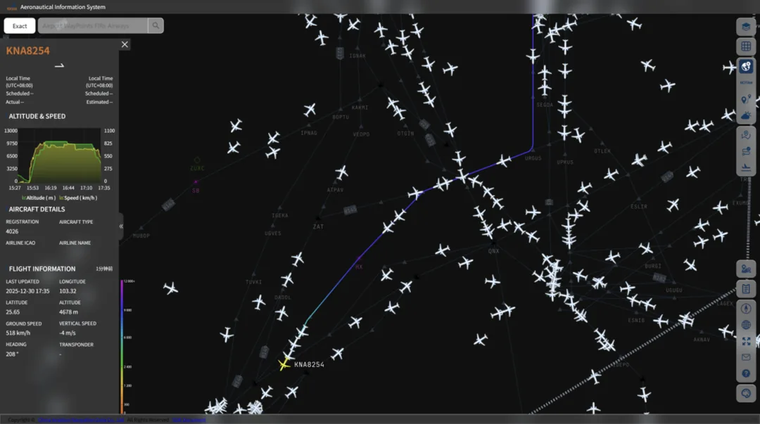 Surface Operations